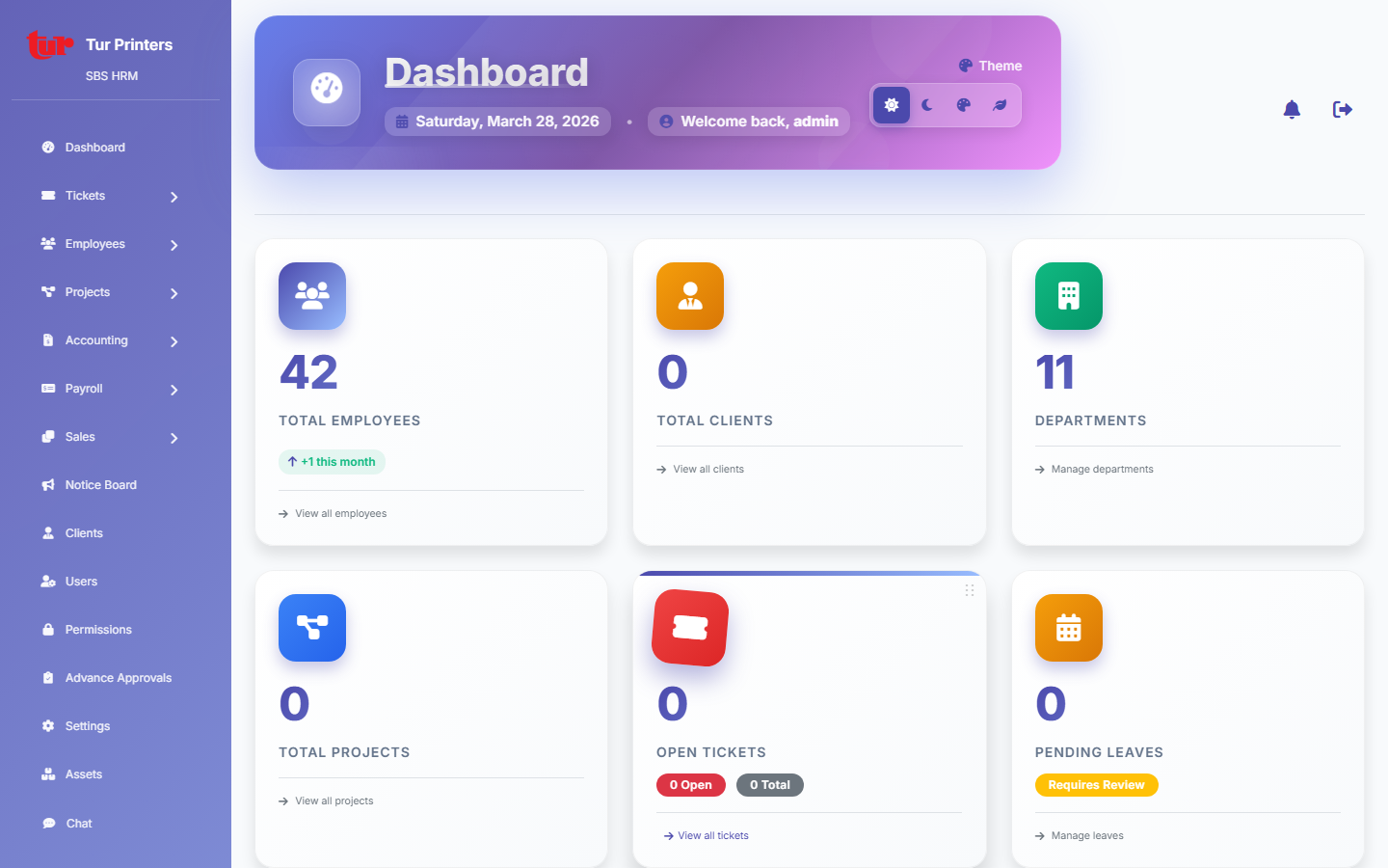 HRM dashboard